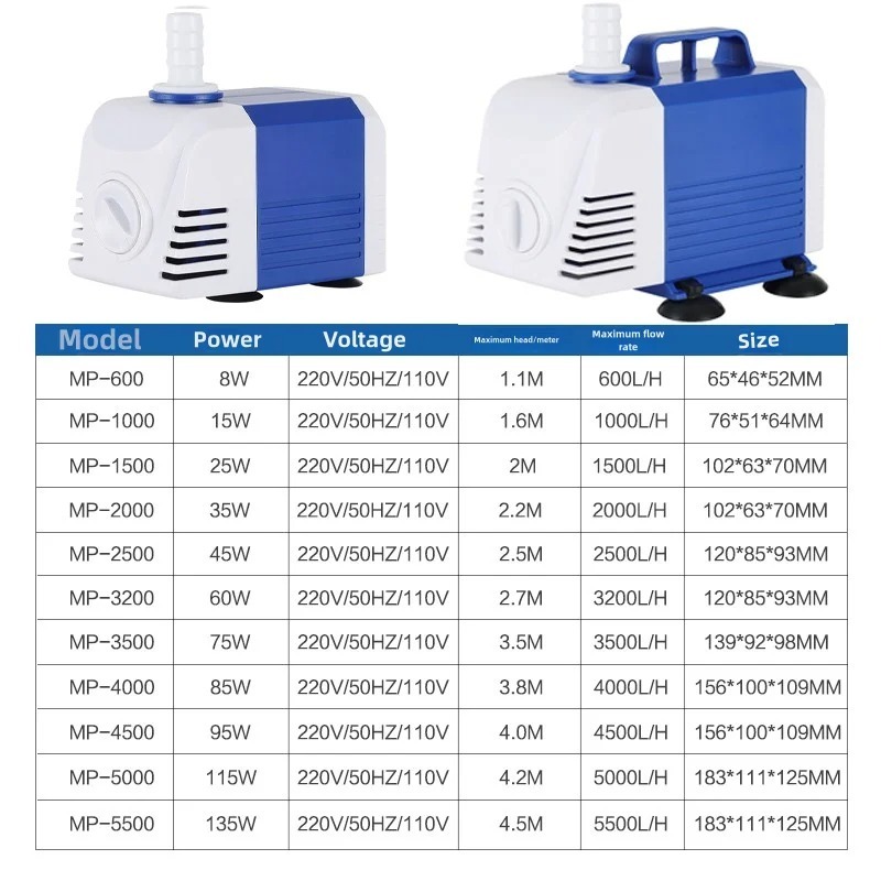 Fish Tank Submersible Water Pu - Aquarium Pump 评论和价格