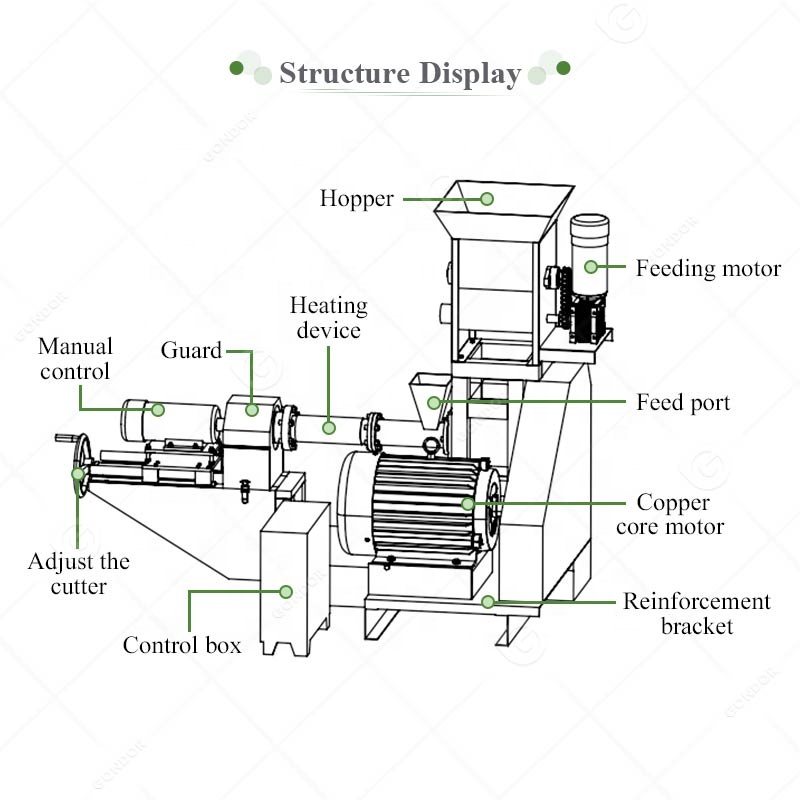 Pellet Extruder Pet Dog Fish F - Fish Food 评论和价格
