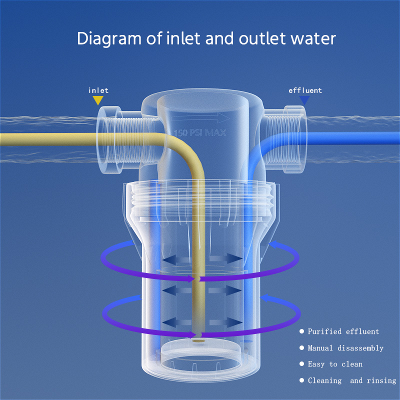 1/2inch, Internal and External - Fish Tank Filter 评论和价格