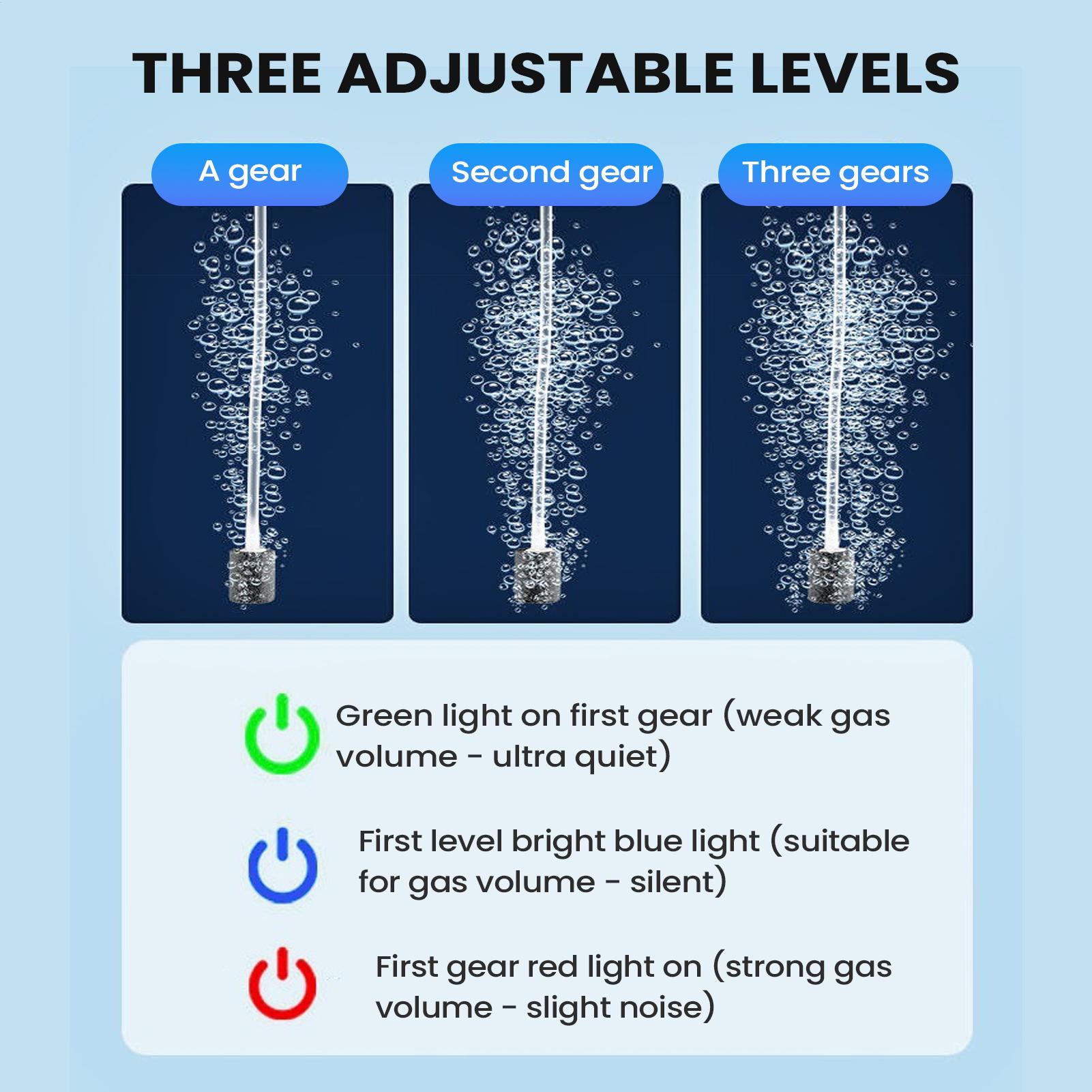 Aquarium Air Pump Quiet Portab - Aquarium Pump 评论和价格